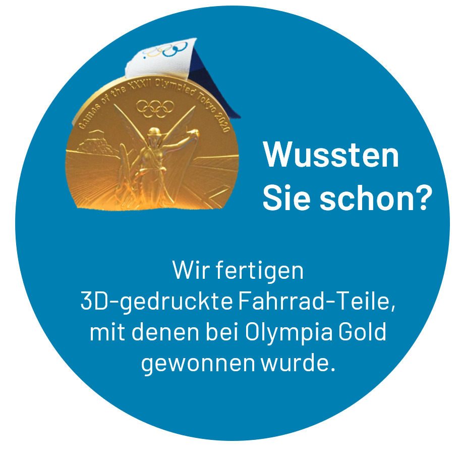 Aushilfe Fertigung Grafik